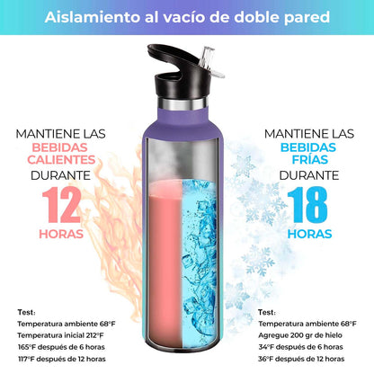 Termo Rio