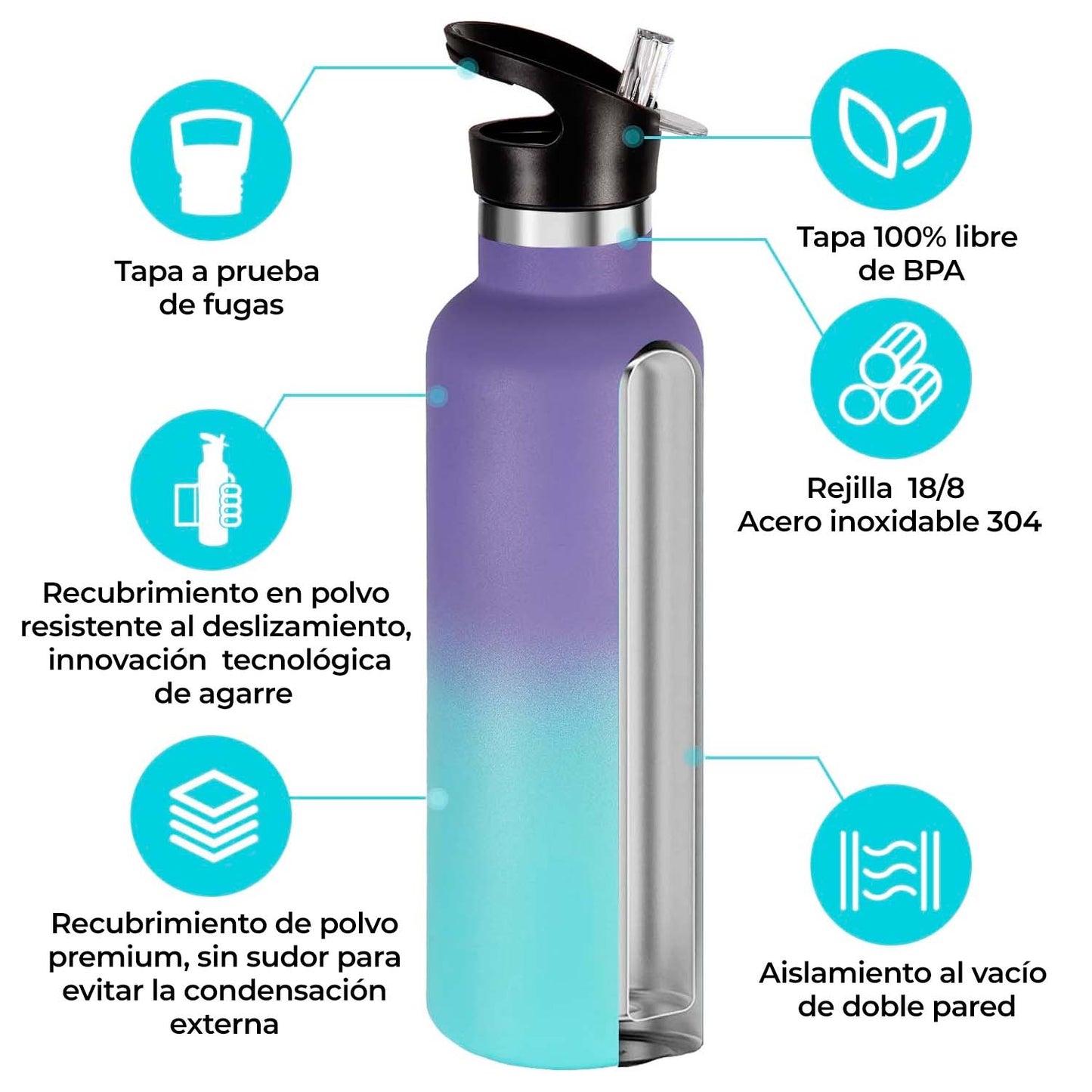 Termo Rio