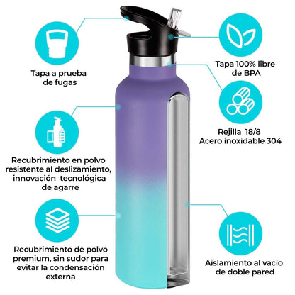 Termo Rio