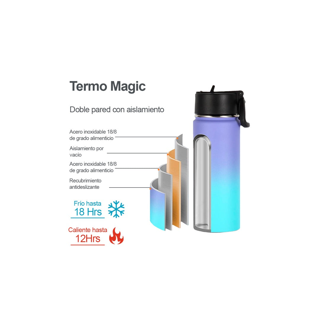 Termo Magic