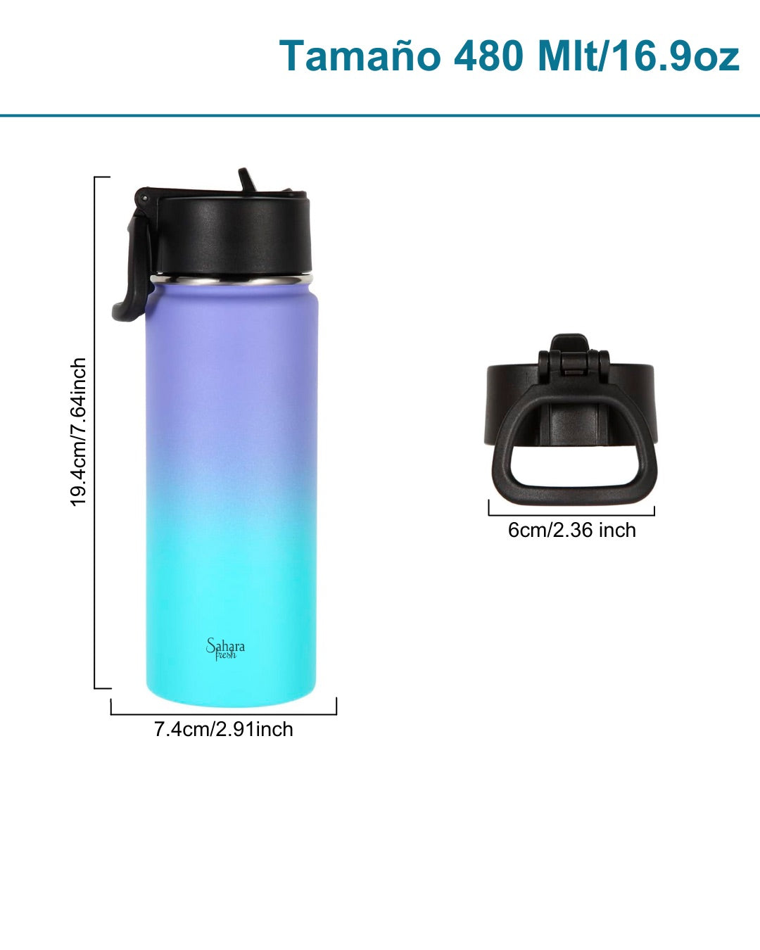Termo Magic